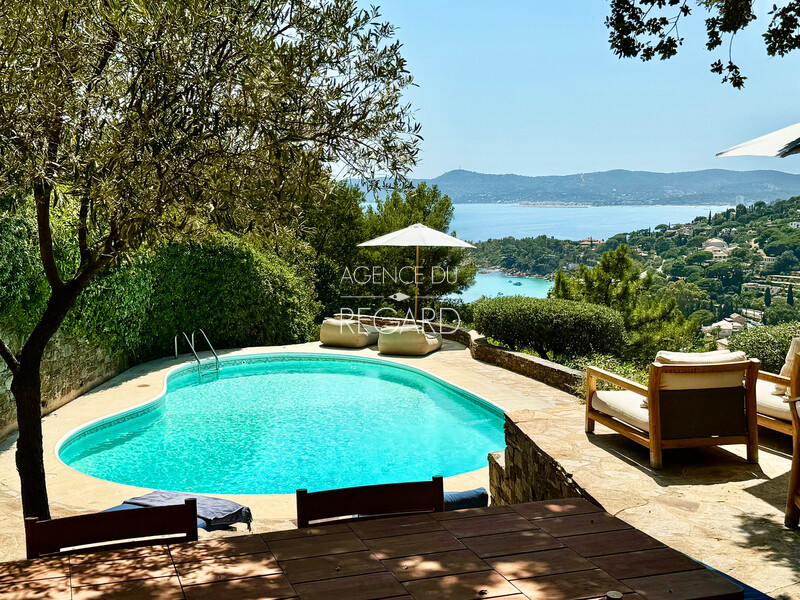 Proprit vue mer au Lavandou