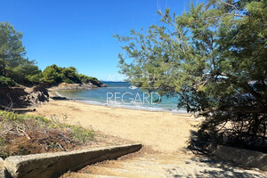 proprit vue mer  Giens